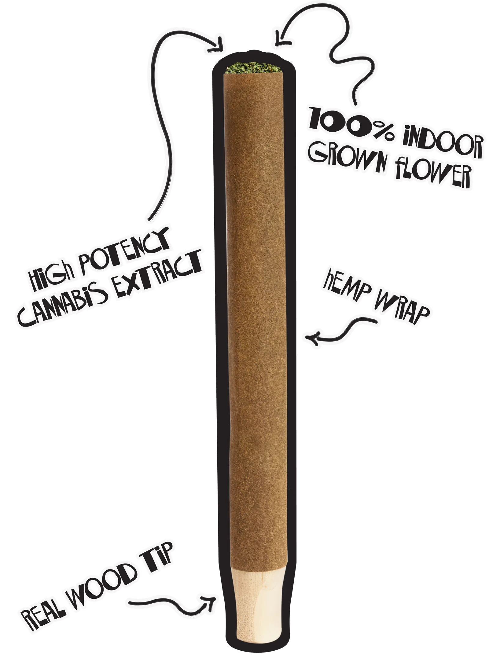 Dougie infused blunt